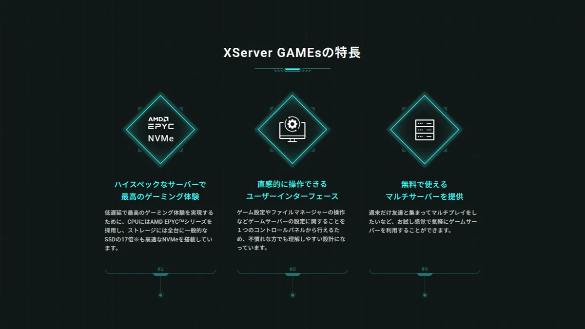 XServer GAMESの特徴