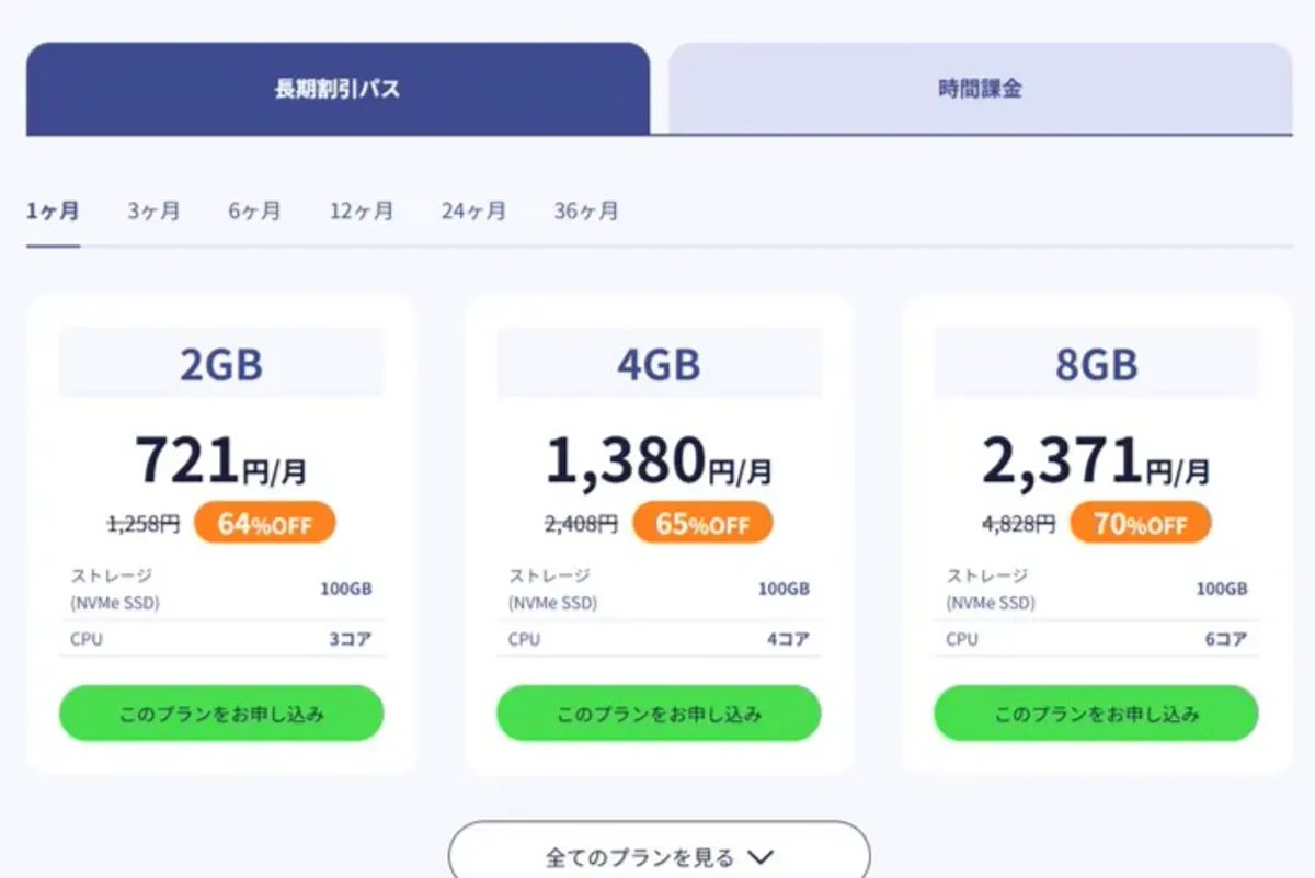 2GB、4GB、8GBプランの料金表